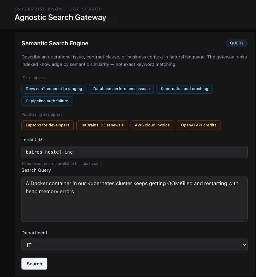 Agnostic Search Gateway semantic search query input across indexed knowledge