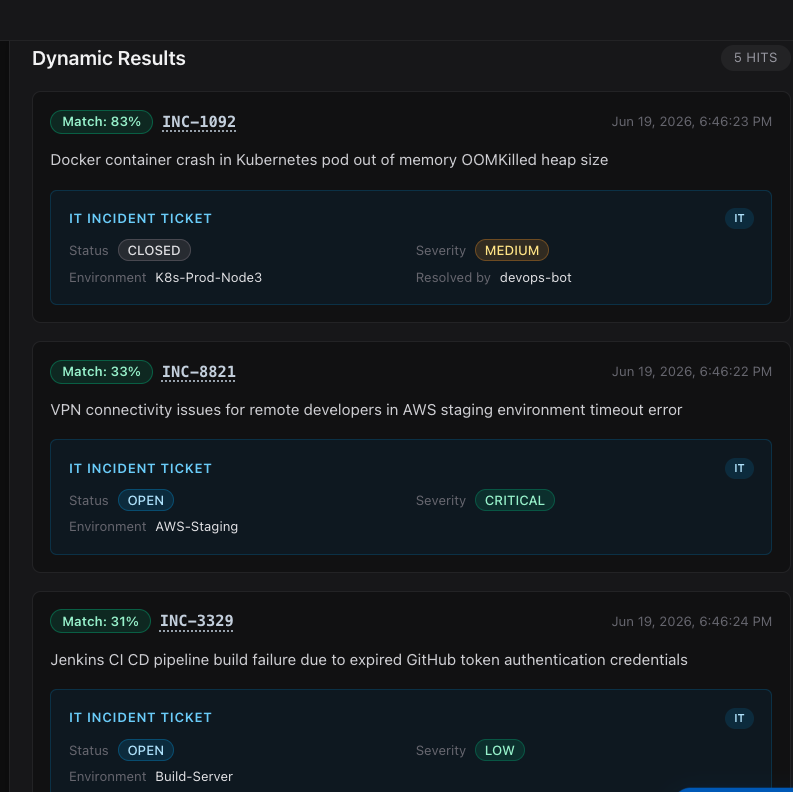Agnostic Search Gateway search results ranked by cosine similarity